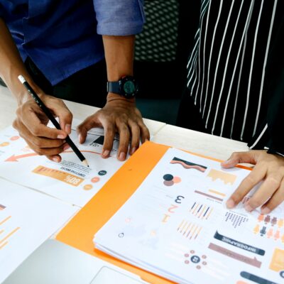 The Power Of SWOT Analysis